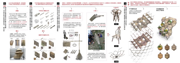 陳睿申-畢業作品圖-303