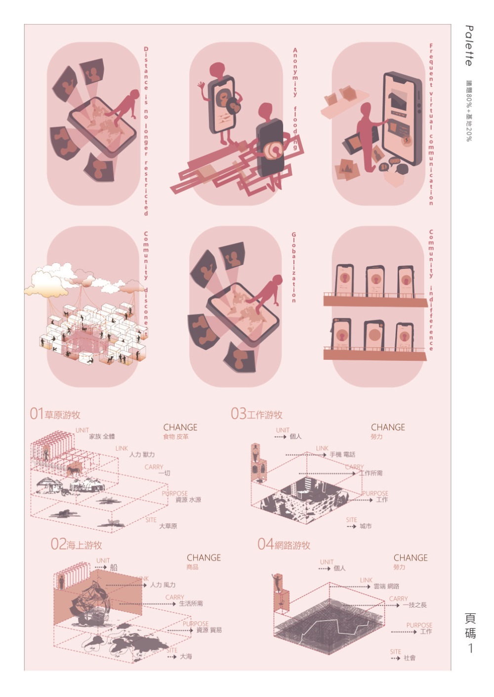林致均-畢刊-326