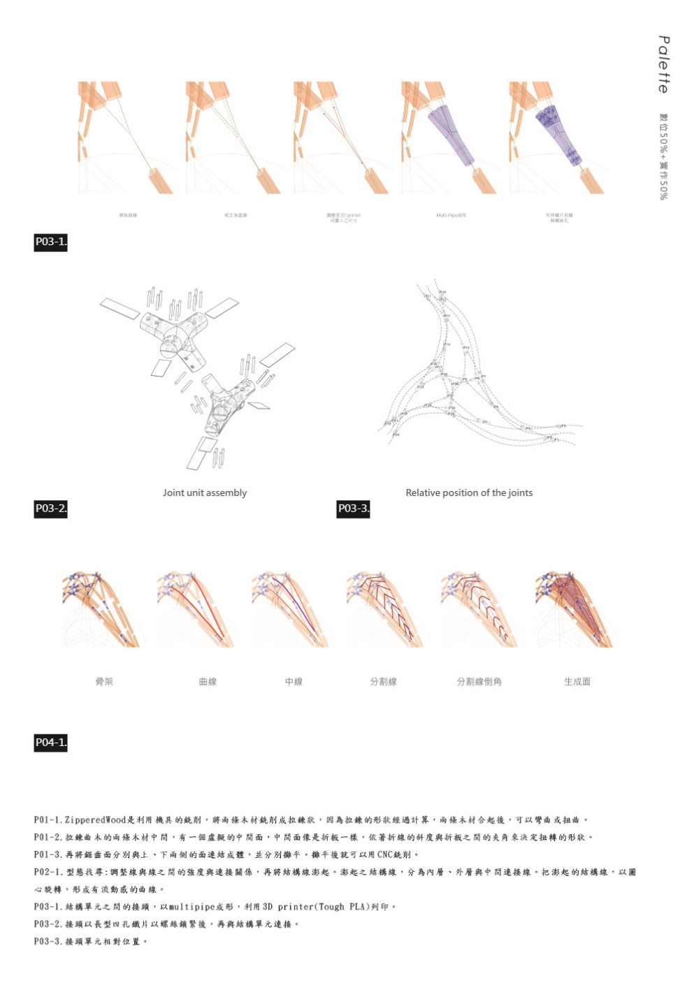 蕭列邦-畢刊-464