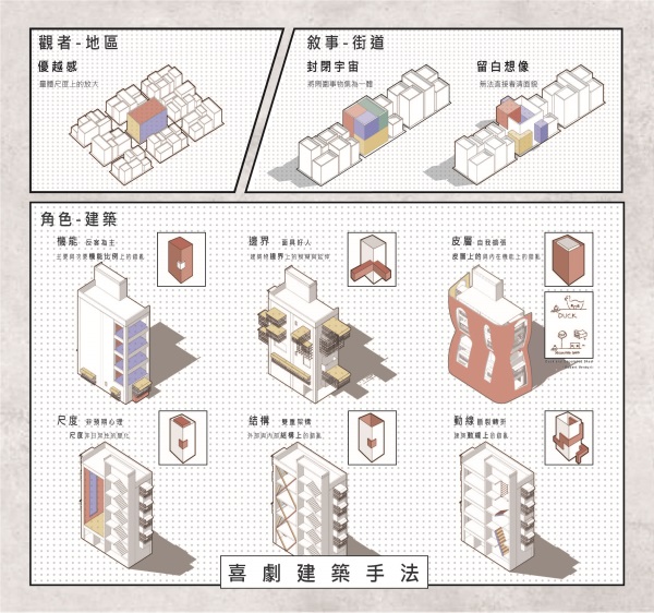 楊喬岳-畢業作品圖-717