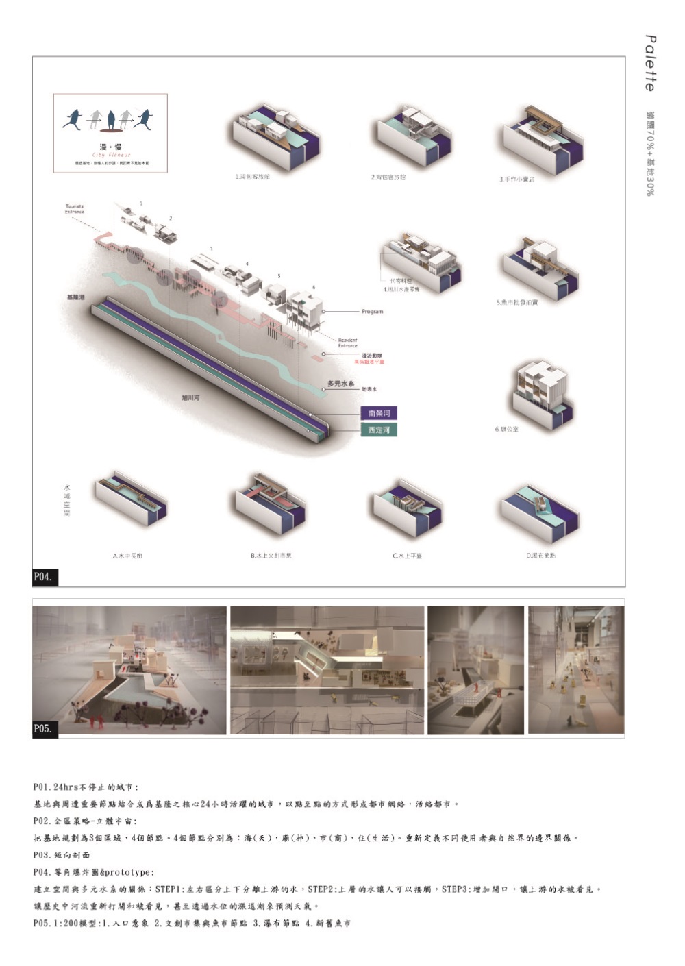 劉秀瓊-畢刊-984
